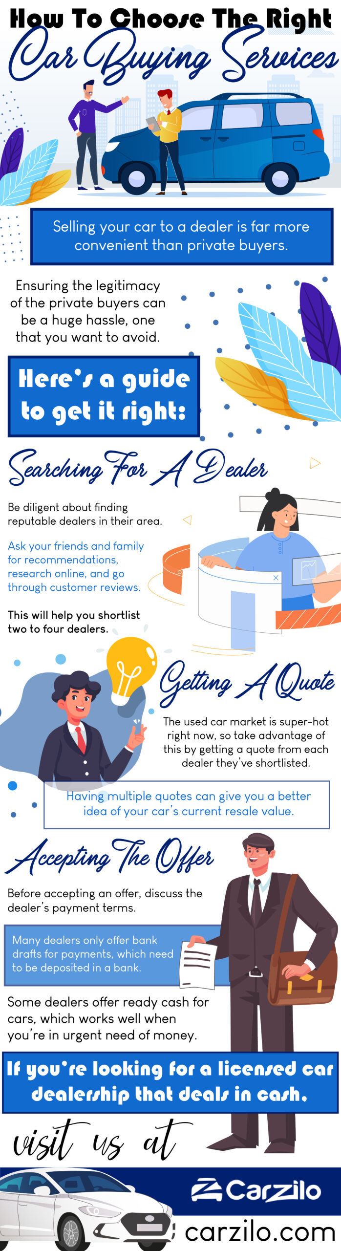 how to choose the right car buying service