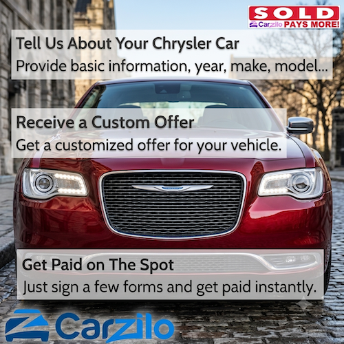 Sell My Chrysler Online - CarZilo Step Process Guide Step-by-step graphic featuring the front of a red Chrysler sedan detailing how to sell my Chrysler online to CarZilo in three easy steps.